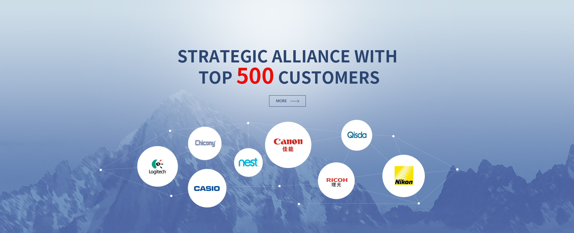 DONGGUAN Eminent Quill Optoelectronics Technology Co., LTDDONGGUAN